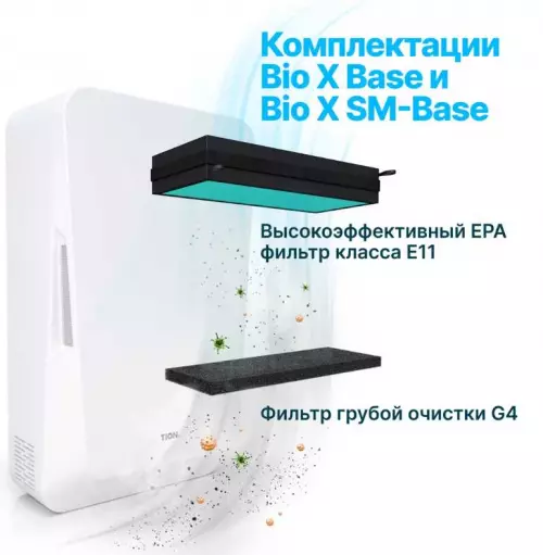 Бризер Tion Bio X Base